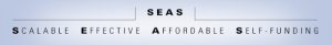 SEAS Model - Scalable Effective Affordable Self-Funding